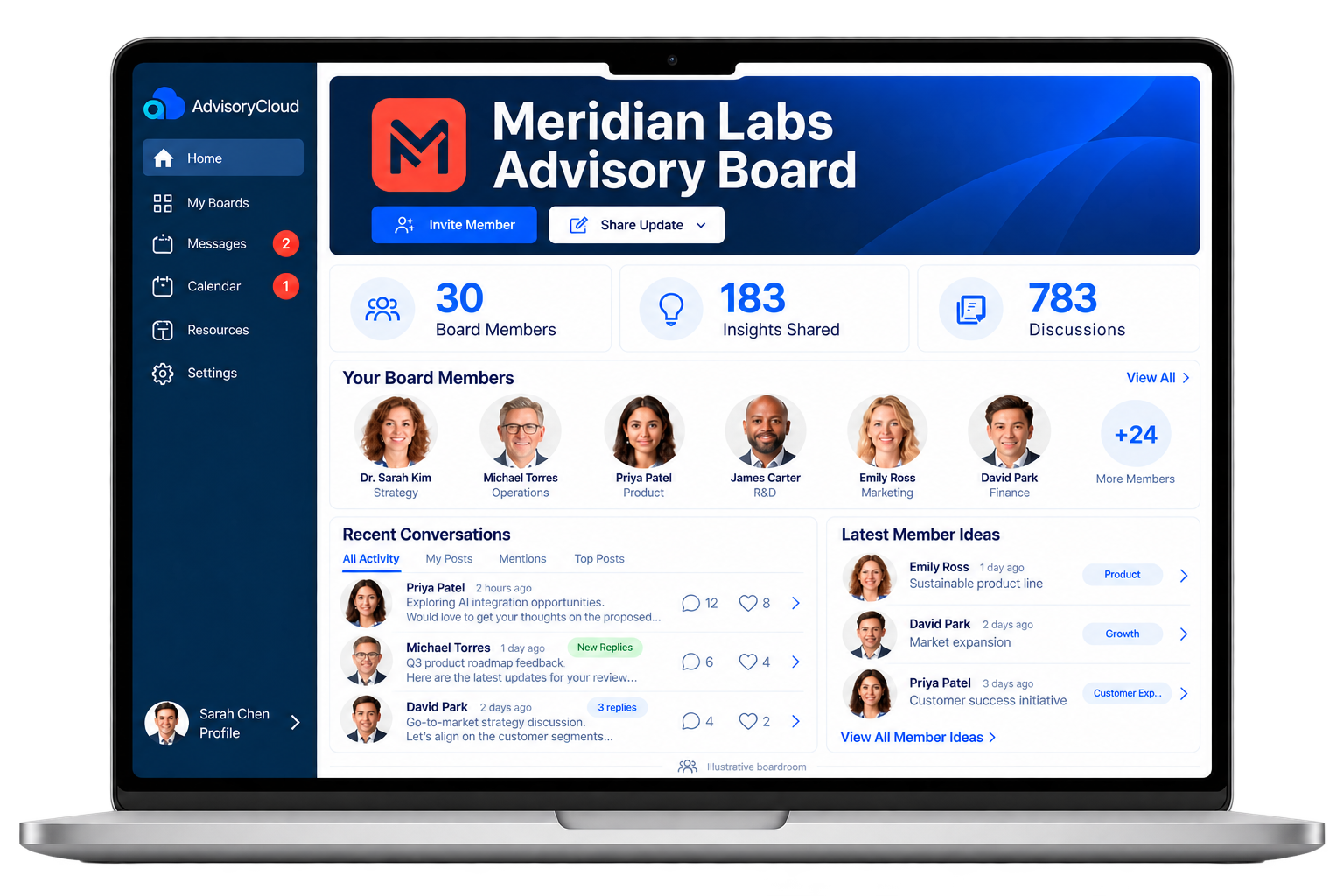 Illustrative AdvisoryCloud digital boardroom on a laptop, with advisor discussions, member profiles, and introductions